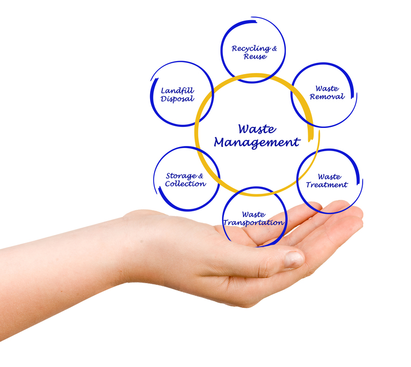 waste collection junk removal